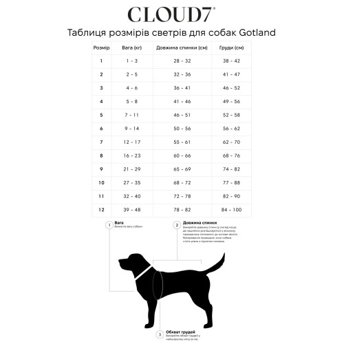 Свитер для собак Cloud7 Gotland, бежевый - фото 6