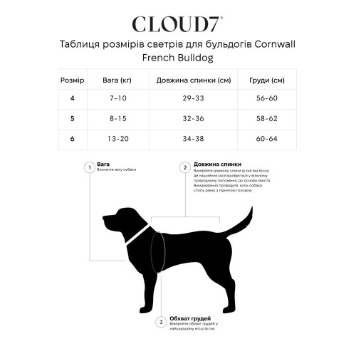 Флісовий комбінезон для собак з короткою мордою Cloud7 Cornwall, зелений - фото 4