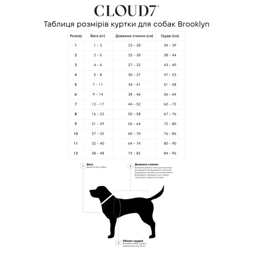 Утеплена куртка для собак Cloud7 Brooklyn, зелена з помаранчевим - фото 6