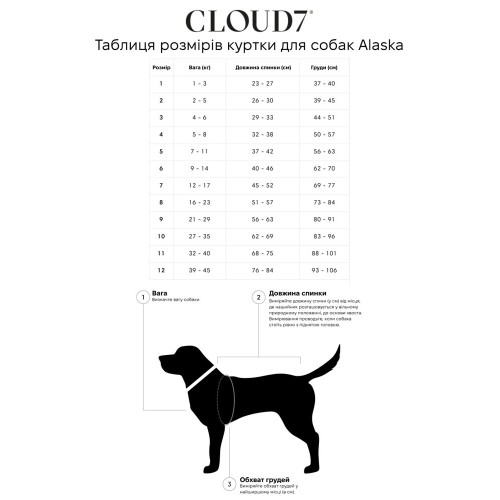 Утеплена куртка для собак Cloud7 Alaska, коричнева - фото 6