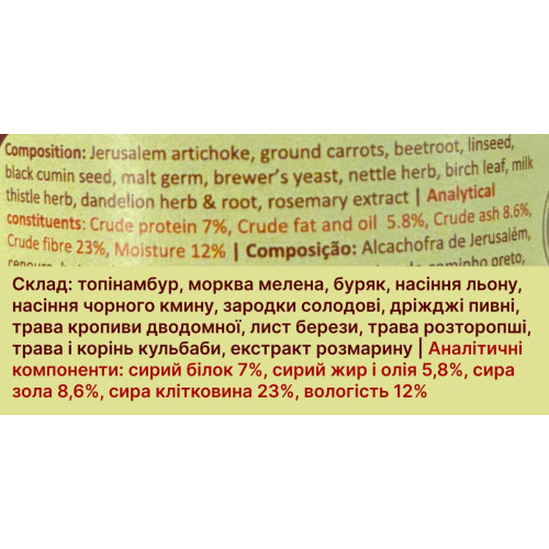 Натуральный топпер (витаминная и вкусовая добавка) для собак Cooka's Cookies Garden's Booster Топинамбур с одуванчиком 80 г