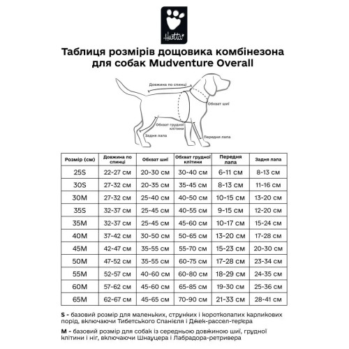 Дощовик-комбінезон для собак Hurtta Mudventure Overall ECO, зелений