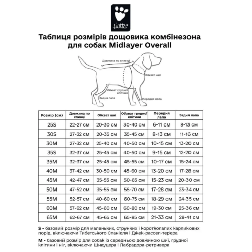 Утепленный комбинезон для собак Hurtta Midlayer Overall Серый