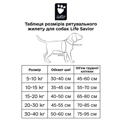 Рятувальний жилет для собак Hurtta Life Savior, бірюзовий - фото 7