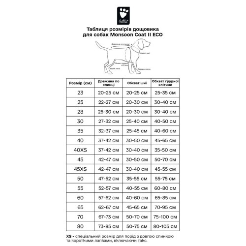 Дощовик для собак Hurtta Monsoon Coat II ECO, бірюзовий Дощовик для собак Hurtta Monsoon Coat II ECO, бірюзовий
