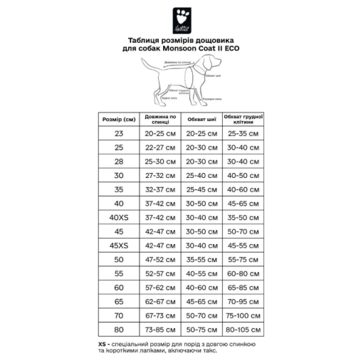 Дощовик для собак Hurtta Monsoon Coat II ECO, рожевий