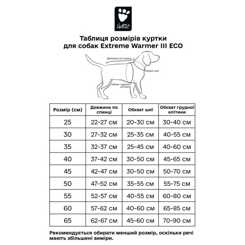 Тепла куртка для собак Hurtta Extreme Warmer III ECO, помаранчева - фото 5