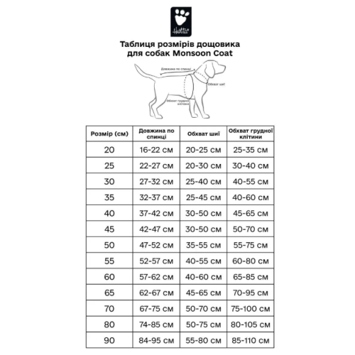 Дощовик для собак Hurtta Monsoon Coat ECO, помаранчевий Дощовик для собак Hurtta Monsoon Coat ECO, помаранчевий