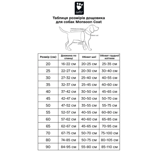 Дощовик для собак Hurtta Monsoon Coat, блакитний Дощовик для собак Hurtta Monsoon Coat, блакитний