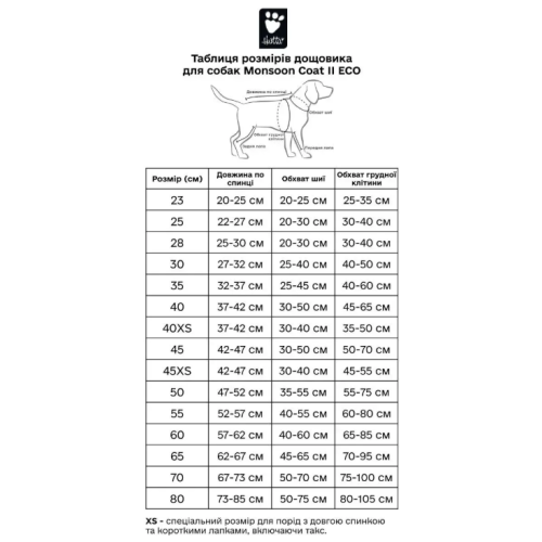 Дощовик для собак Hurtta Monsoon Coat II ECO, сірий Дощовик для собак Hurtta Monsoon Coat II ECO, сірий