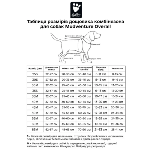 Дощовик-комбінезон для собак Hurtta Mudventure Overall ECO, чорний