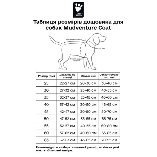 Дощовик для собак Hurtta Mudventure Coat ECO, зелений - фото 3
