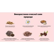 Веганский кондиционер для собак Inoom Our Earth Pet Conditioner 500 мл, для чувствительной кожи - фото 5