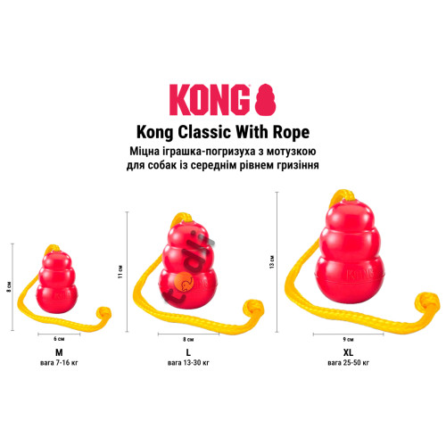 Жувальна іграшка Kong Classic з мотузкою червона для собак Kong