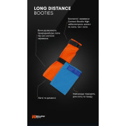 Ботинки для собак Non-stop dogwear Long Distance Bootie, синие - фото 5