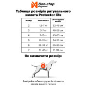 Рятувальний жилет для собак Non-stop dogwear Protector Life Jacket, бірюзовий - фото 5