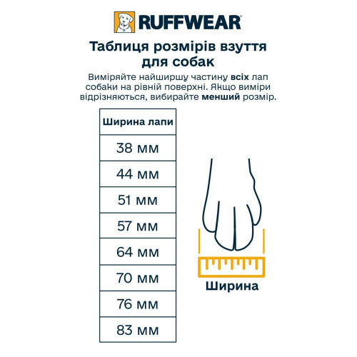 Зимние ботинки для собак Ruffwear Polar Trex™, черные - фото 4
