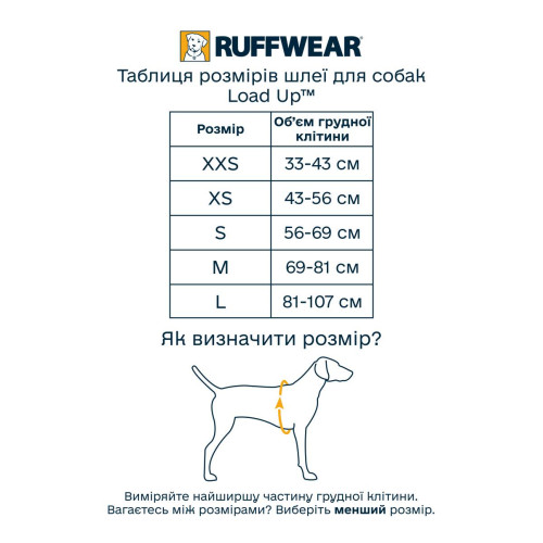 Шлейка автомобильная для собак Ruffwear, Load Up™, синяя