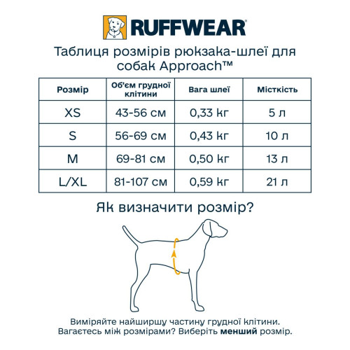 Шлейка для собак Ruffwear, Approach™, синя