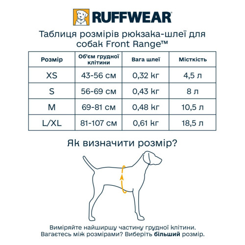 Шлейка для собак Ruffwear, Front Range™, сіра