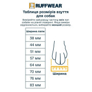 Ботинки для собак Ruffwear Summit Trex™, черные - фото 4