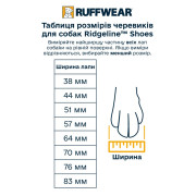 Ботинки для собак Ruffwear Ridgeline™ Shoes, черные - фото 4