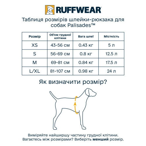 Шлея-рюкзак для собак Ruffwear Palisades™ Pack, сіро-блакитна - фото 4