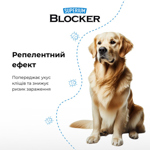 Протипаразитарний нашийник для котів та собак SUPERIUM Блокер