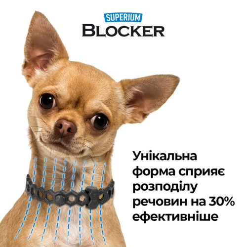 Протипаразитарний нашийник для котів та собак SUPERIUM Блокер