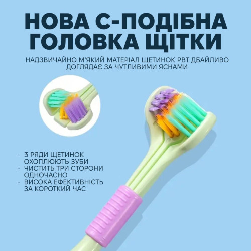 Зубна щітка для собак Todli, фіолетова, тристороння