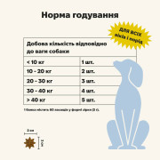 Treatsy Probiotics вітамінний комплекс з пробіотиками для собак 180 г - фото 3