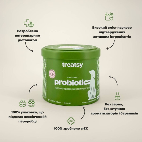 Treatsy Probiotics вітамінний комплекс з пробіотиками для собак 180 г