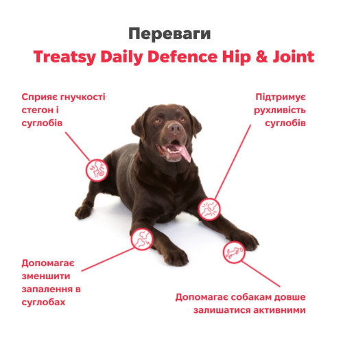 Щоденна добавка для суглобів собак Treatsy Daily Defence Hip & Joint, 30 шт. - фото 4