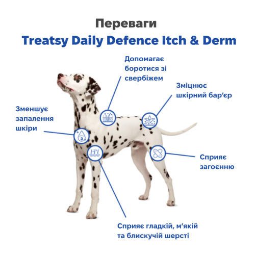 Treatsy Daily Defence Itch & Derm для кожи собак 30 шт