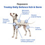 Treatsy Daily Defence Itch & Derm для кожи собак 30 шт
