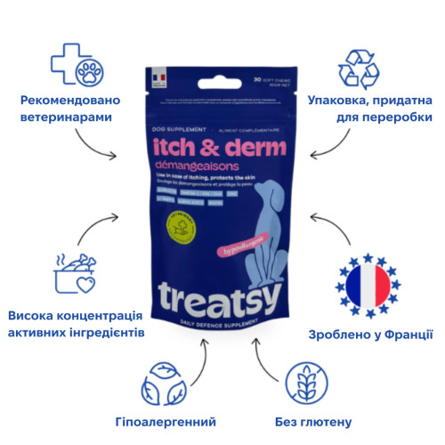Treatsy Daily Defence Itch & Derm для кожи собак 30 шт