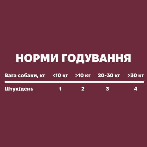 Treatsy Daily Defence Anti-stress для спокойствия собак 30 шт