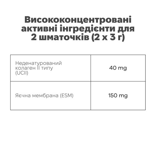 Функціональні ласощі для суглобів собак до 25 кг Treatsy Mobility, 60 шт./180 г - фото 5