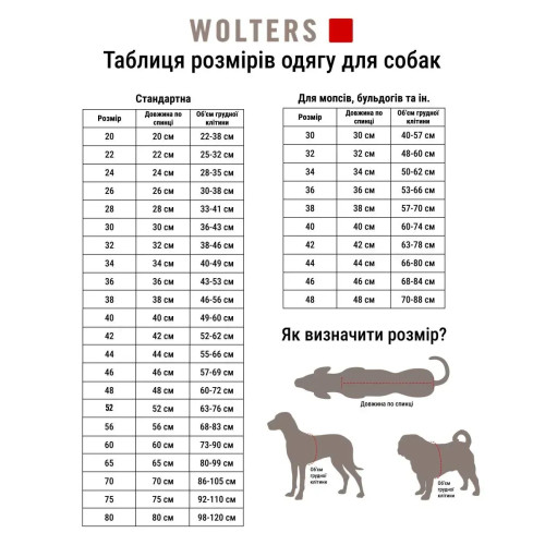 Попона-дождевик для собак Wolters Modern Classic, коричневый Попона-дождевик для собак Wolters Modern Classic, коричневый