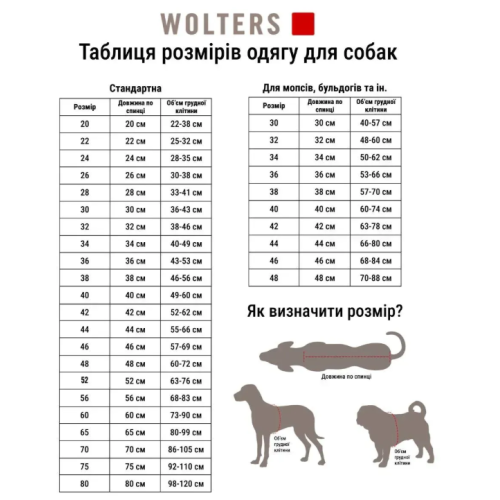 Тепла куртка для собак Wolters Cosy, коричнева