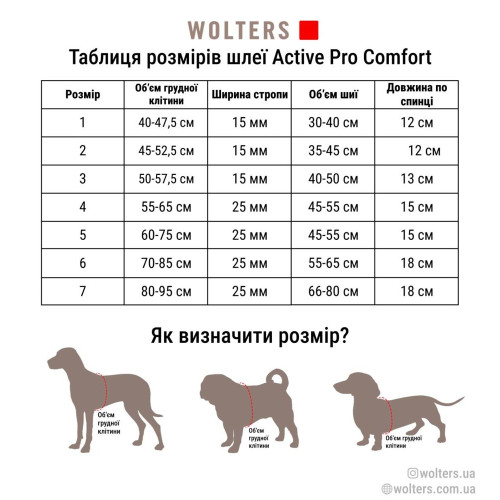 Шлейка пом'якшена з ручкою для собак Wolters Active Pro Comfort, синя - фото 3