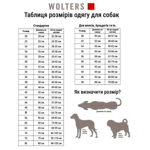 Тепла куртка для собак Wolters Cosy, бордова