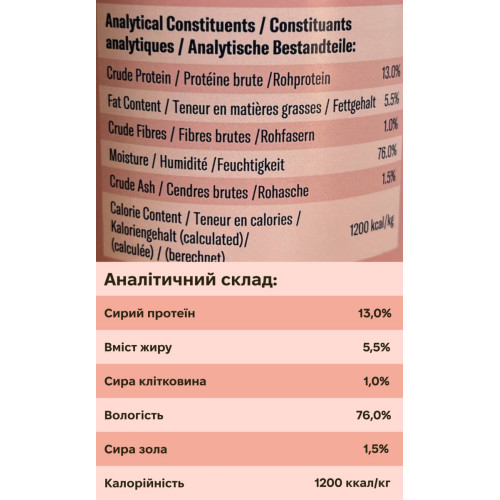 Влажный корм ZIWI Peak Original Series Оленина для собак 170 г / 390 г