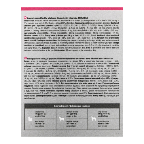 Вологий корм Pet Chef М’ясний мікс для собак 415 г