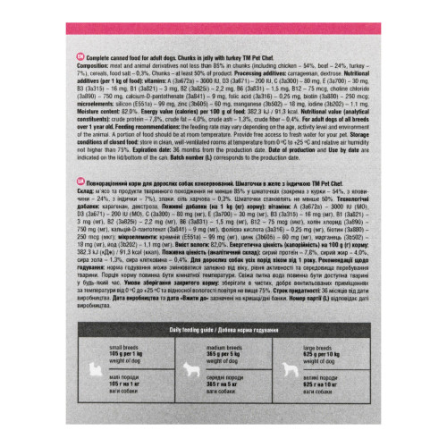 Вологий корм Pet Chef з індичкою для собак 800 г