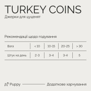 Джерки Savory Puppy Coins With Turkey монетки для щенков с индейкой 100 г - фото 4