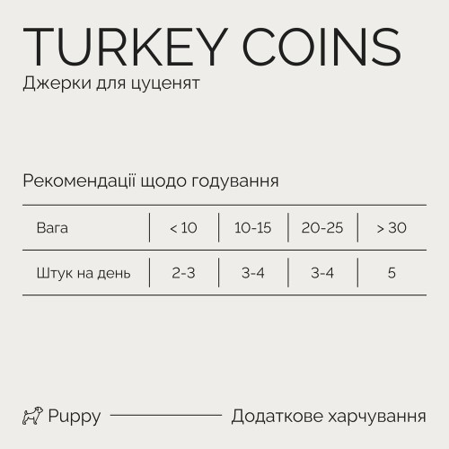 Джерки Savory Puppy Coins With Turkey монетки для цуценят з індичкою 100 г